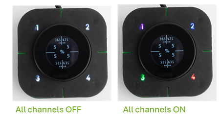 X-Cite TETREM smartDIAL