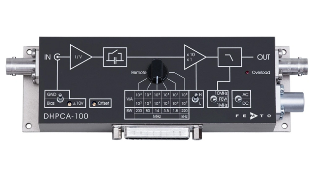 DHPCA-100　可変ゲイン 高速電流アンプ