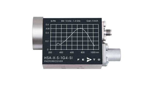 HSA-X-Sシリーズ / HSPR-Xシリーズ　超高速フォトレシーバー