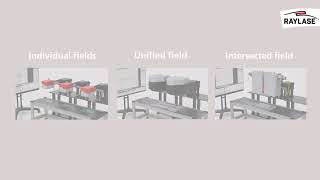 Multiple Scan field Support